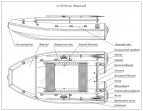 Надувная лодка Фрегат M-350 FM Lux красный (Valmex)