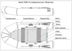 Надувная лодка Фрегат 300Е л/п серая