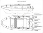 Надувная лодка Фрегат M-390 FM Lux красный (Valmex)