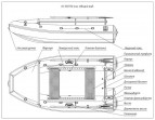 Надувная лодка Фрегат M-350 FM Lux зеленый (Valmex)