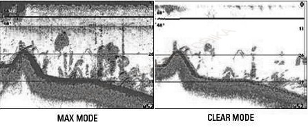 Эхолот Humminbird 576x
