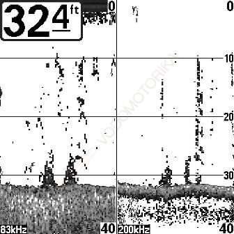 Эхолот Humminbird 576x