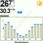 Метеорологический датчик Humminbird ASBP Weather Sence