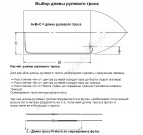 Трос рулевого управления 8 футов (2,44 м), аналог М66 Pretech